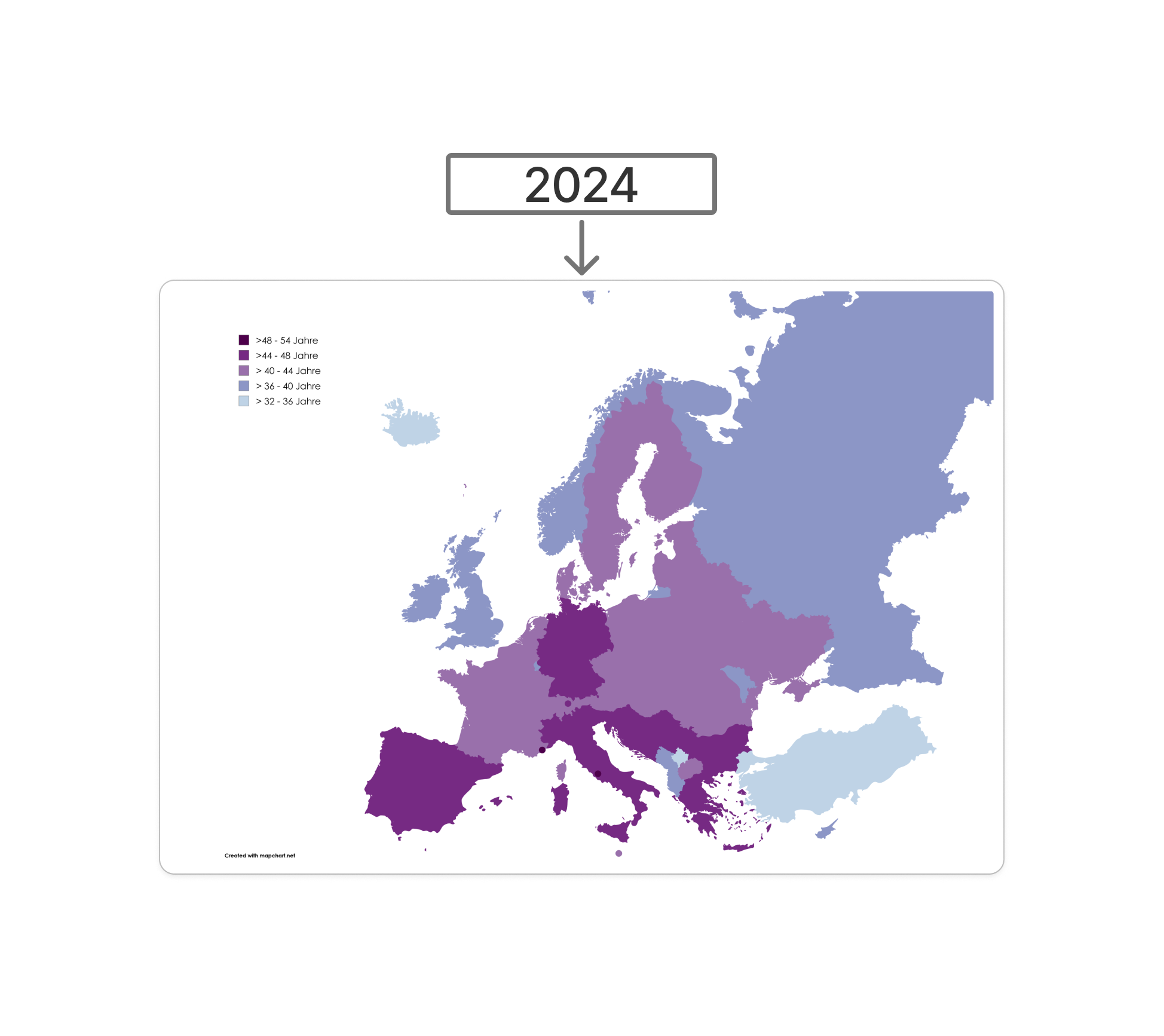Europa Altersdurchschnitt 2024